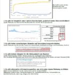 Die Gute Nachricht 19.10.2020 Corona-Update Zahlen, Fakten, Analyse
